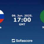 Russia Vs Nigeria International Friendly: Accurate Predictions for June 6th 2025